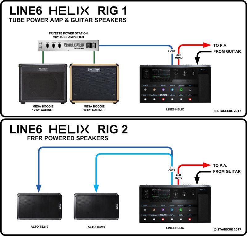 Power Amp For Line 6 Helix At Christopher Etheridge Blog Power Amp For Line 6 Helix At Christopher Etheridge Blog